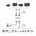 NGLIFE HDMI Splitter - Support Two TVs or Multi Monitor Adapter